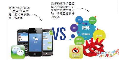 微信的進(jìn)攻 當(dāng)微商廣告成為社交邊界的新博弈